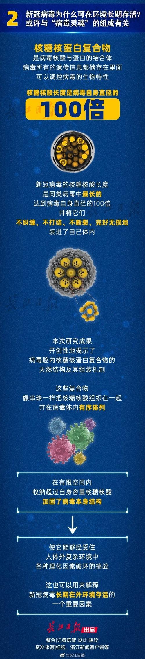 新型冠状病毒疫情？新型冠状病毒疫情防控？