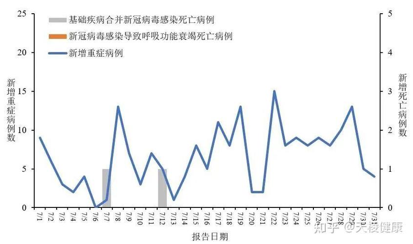 新型冠状病毒疫情?新型冠状病毒疫情防控?-第2张图片-柯迪百科 新型冠状病毒疫情?新型冠状病毒疫情防控?-第2张图片-柯迪百科