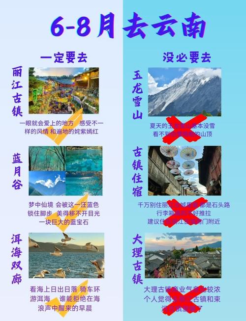 玉龙雪山几月份去比较好,玉龙雪山最佳时间?-第1张图片-柯迪百科 玉龙雪山几月份去比较好,玉龙雪山最佳时间?-第1张图片-柯迪百科