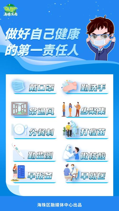 自疫情发生以来疫情防控,自疫情发生以来疫情防控的变化?-第2张图片-柯迪百科 自疫情发生以来疫情防控,自疫情发生以来疫情防控的变化?-第2张图片-柯迪百科