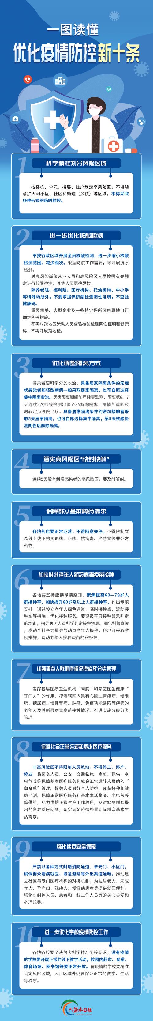 自疫情发生以来疫情防控,自疫情发生以来疫情防控的变化?-第6张图片-柯迪百科 自疫情发生以来疫情防控,自疫情发生以来疫情防控的变化?-第6张图片-柯迪百科