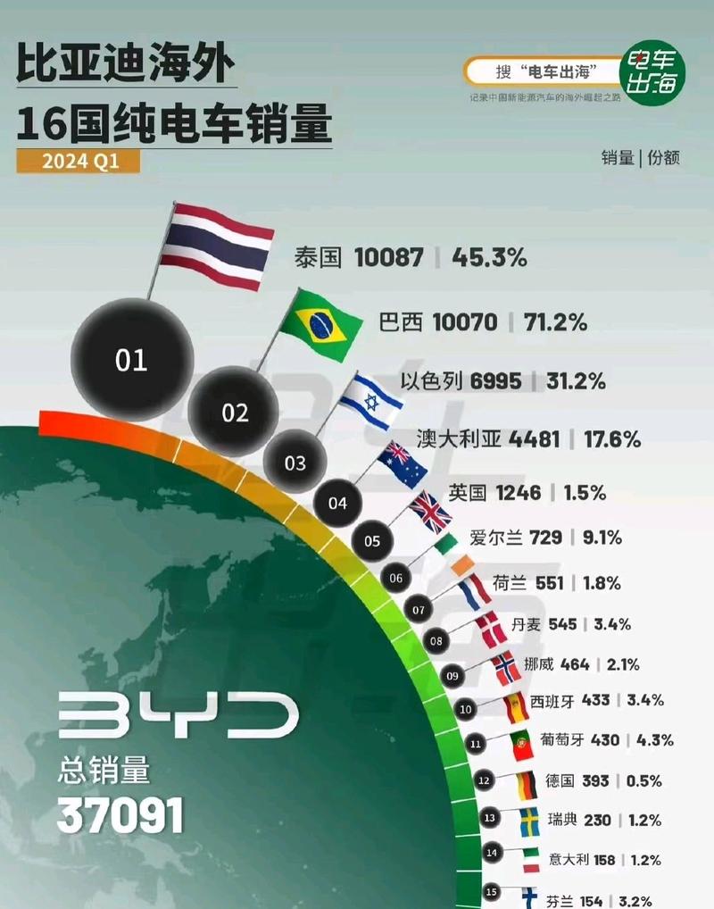 国内疫情和海外疫情,国内疫情与国外疫情-第4张图片-柯迪百科 国内疫情和海外疫情,国内疫情与国外疫情-第4张图片-柯迪百科