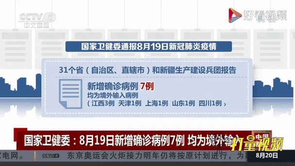 国内疫情和海外疫情,国内疫情与国外疫情-第5张图片-柯迪百科 国内疫情和海外疫情,国内疫情与国外疫情-第5张图片-柯迪百科