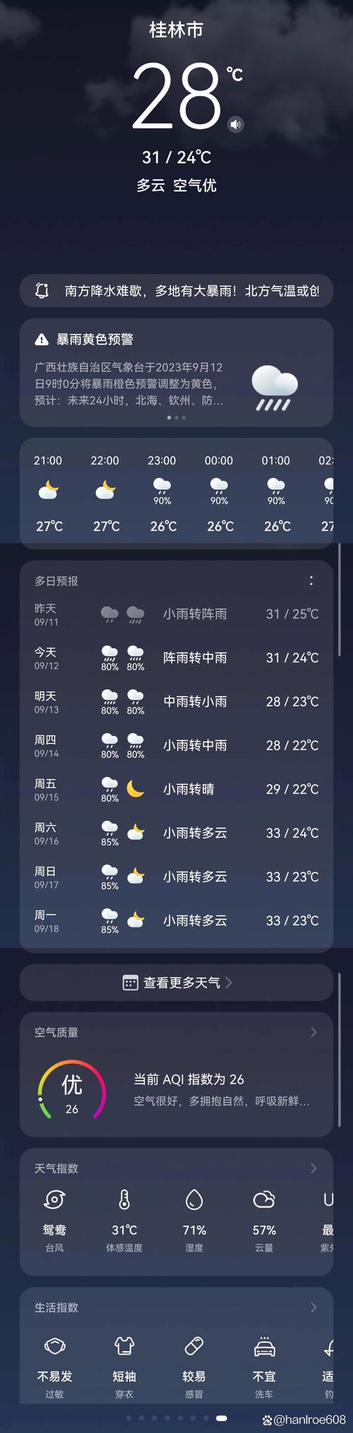 阳朔未来一周天气，阳朔未来一周天气情况