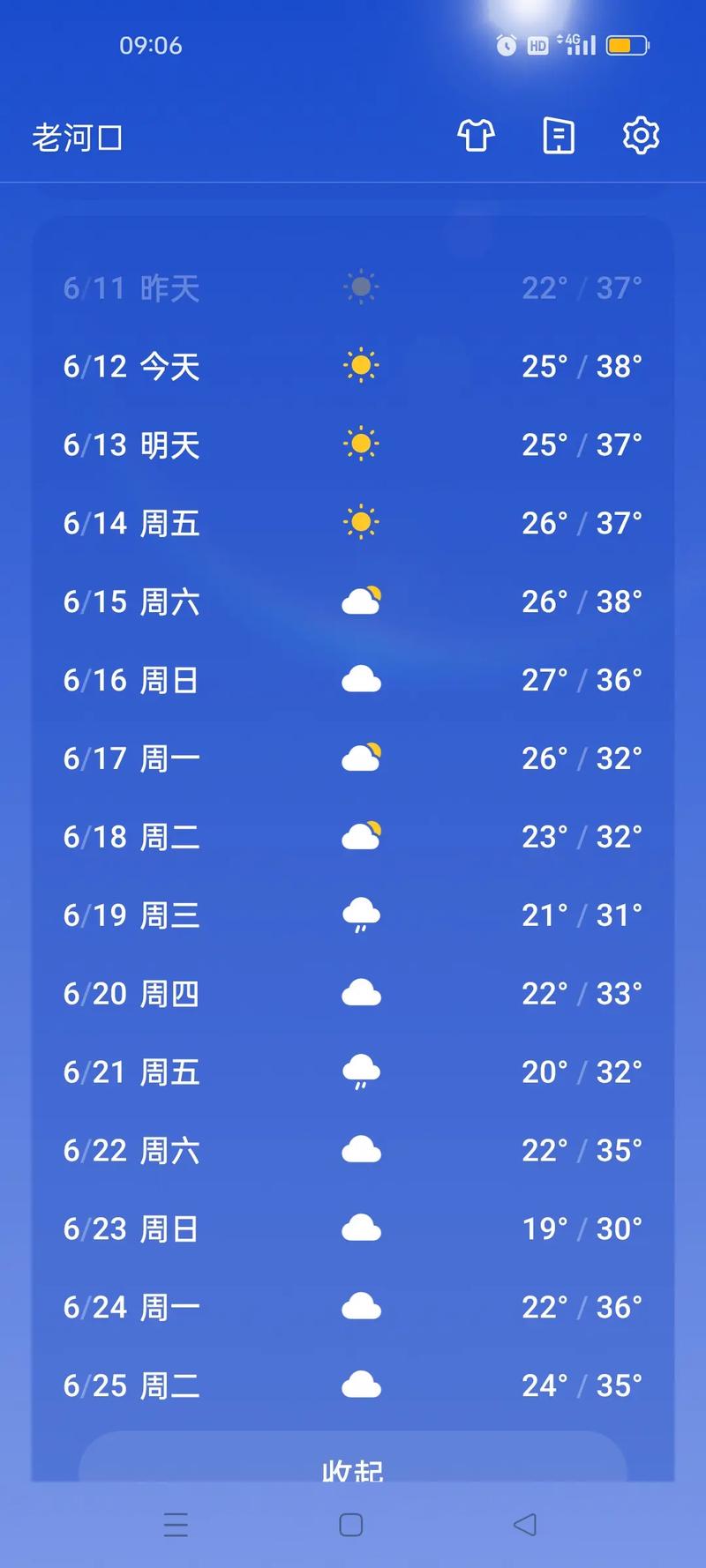 阳朔未来一周天气,阳朔未来一周天气情况-第2张图片-柯迪百科 阳朔未来一周天气,阳朔未来一周天气情况-第2张图片-柯迪百科