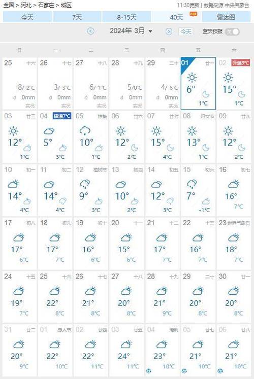 甘肃定西天气气温，甘肃定西天气气温多少度