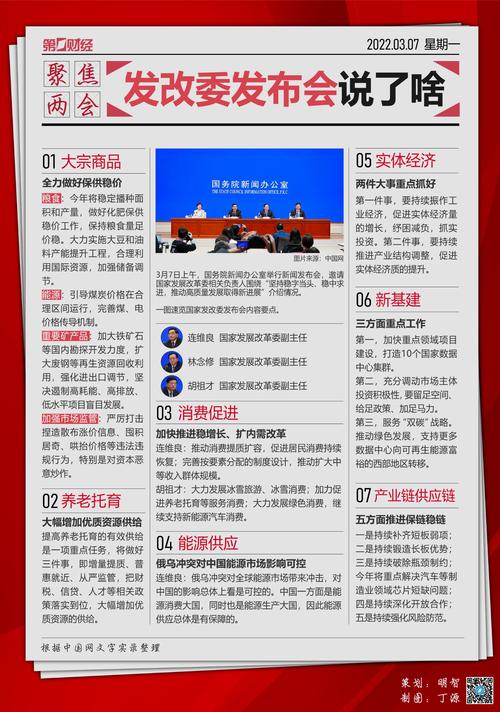 上海发改委疫情?上海发改委投诉电话?-第1张图片-柯迪百科 上海发改委疫情?上海发改委投诉电话?-第1张图片-柯迪百科