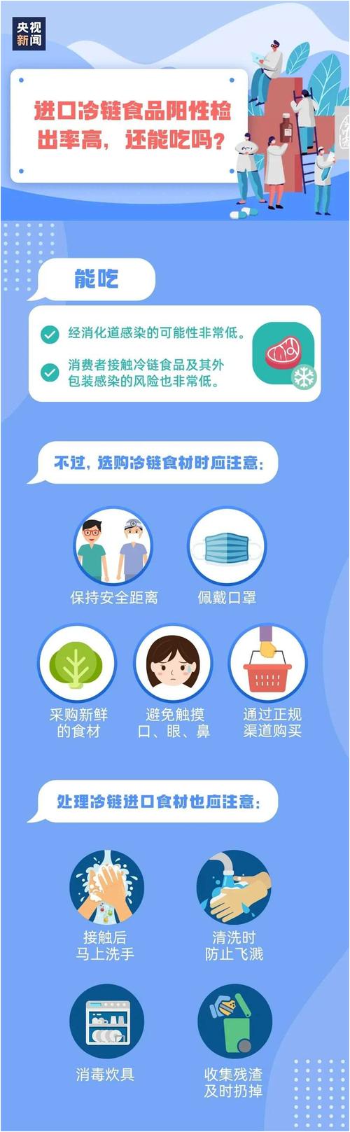 疫情工作重中之重?疫情工作重要性?-第2张图片-柯迪百科 疫情工作重中之重?疫情工作重要性?-第2张图片-柯迪百科