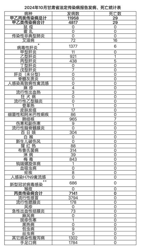 北京疫情江苏疫情，北京疫情江苏疫情严重吗？-第4张图片-柯迪百科