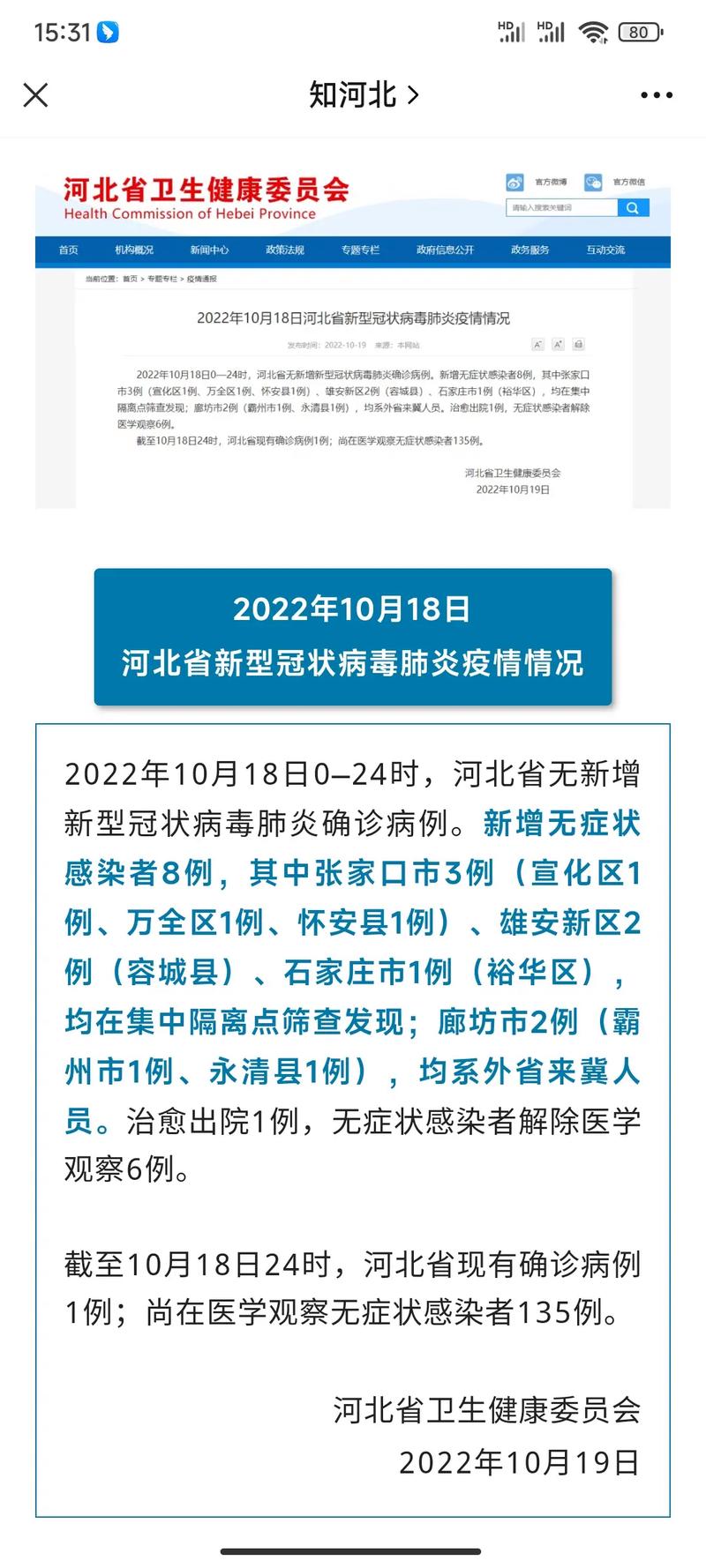 河北疫情最新消息今天,河北疫情最新消息今天新增-第4张图片-柯迪百科 河北疫情最新消息今天,河北疫情最新消息今天新增-第4张图片-柯迪百科