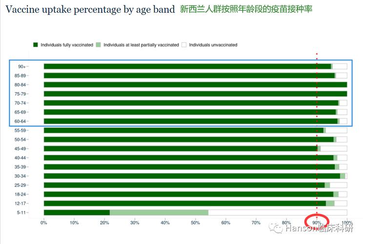 新西兰疫情来源?新西兰疫情现在什么样?-第3张图片-柯迪百科 新西兰疫情来源?新西兰疫情现在什么样?-第3张图片-柯迪百科
