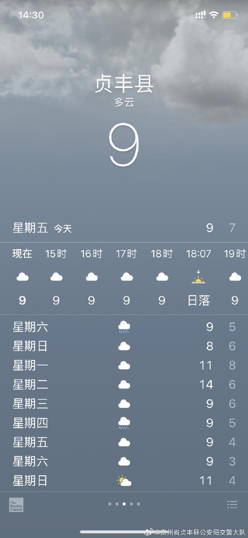 惠东天气预报准确,天气预报查询惠东?-第7张图片-柯迪百科 惠东天气预报准确,天气预报查询惠东?-第7张图片-柯迪百科