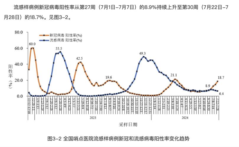 春节2021疫情,2021年春节疫情最新政策?-第3张图片-柯迪百科 春节2021疫情,2021年春节疫情最新政策?-第3张图片-柯迪百科