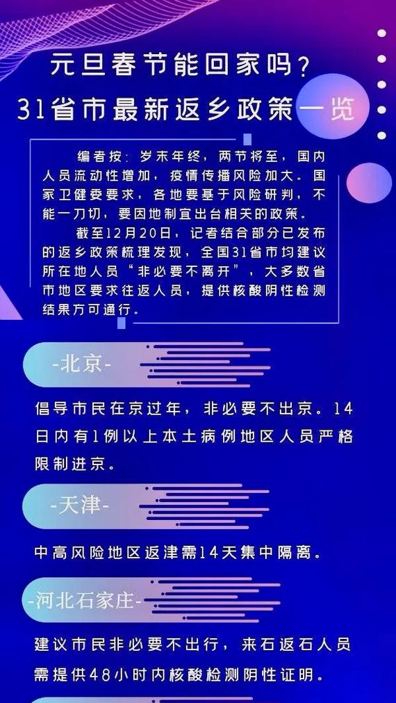 春节2021疫情,2021年春节疫情最新政策?-第4张图片-柯迪百科 春节2021疫情,2021年春节疫情最新政策?-第4张图片-柯迪百科
