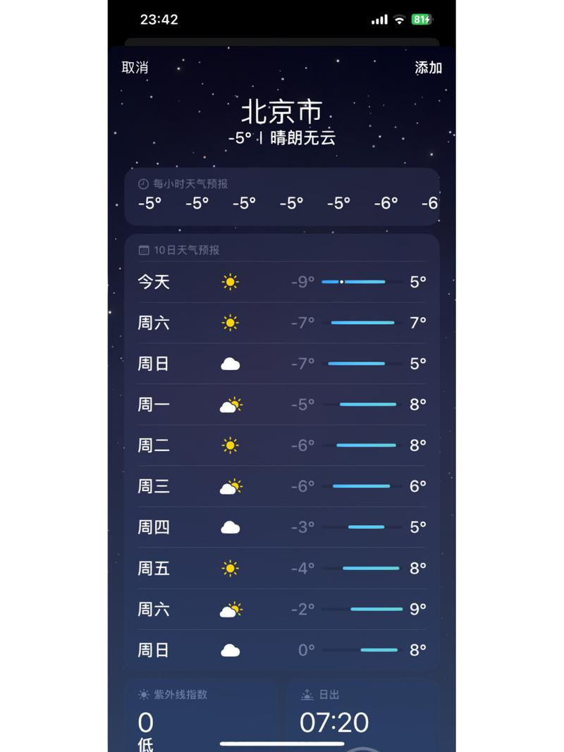北京一个星期的天气,北京一个星期的天气预报?-第5张图片-柯迪百科 北京一个星期的天气,北京一个星期的天气预报?-第5张图片-柯迪百科