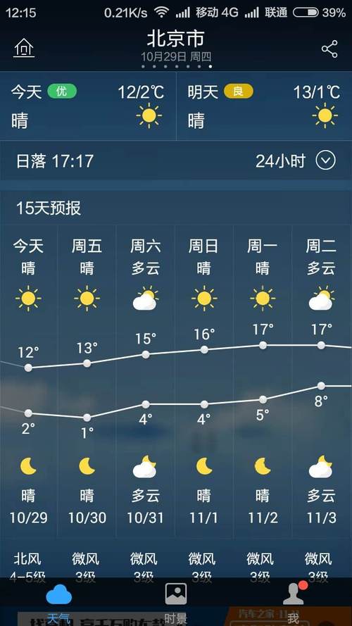 北京一个星期的天气,北京一个星期的天气预报?-第6张图片-柯迪百科 北京一个星期的天气,北京一个星期的天气预报?-第6张图片-柯迪百科