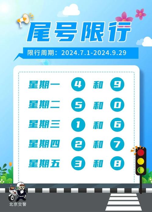 济南市限号查询今日,2021最新限号通知济南?-第5张图片-柯迪百科 济南市限号查询今日,2021最新限号通知济南?-第5张图片-柯迪百科