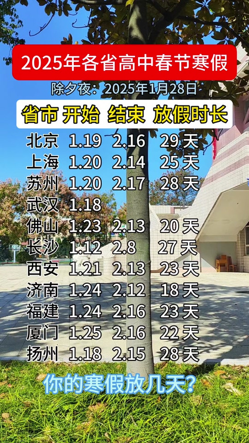 济南市限号查询今日,2021最新限号通知济南?-第8张图片-柯迪百科 济南市限号查询今日,2021最新限号通知济南?-第8张图片-柯迪百科