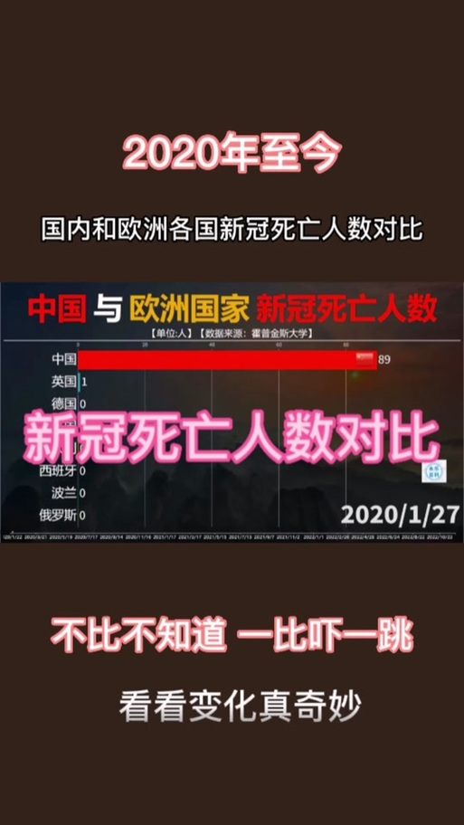 香港疫情台湾疫情,香港疫情台湾疫情最新情况?-第2张图片-柯迪百科 香港疫情台湾疫情,香港疫情台湾疫情最新情况?-第2张图片-柯迪百科
