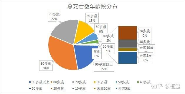 香港疫情台湾疫情,香港疫情台湾疫情最新情况?-第3张图片-柯迪百科 香港疫情台湾疫情,香港疫情台湾疫情最新情况?-第3张图片-柯迪百科