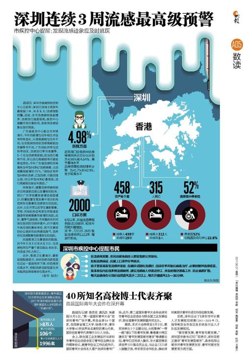 香港疫情台湾疫情,香港疫情台湾疫情最新情况?-第4张图片-柯迪百科 香港疫情台湾疫情,香港疫情台湾疫情最新情况?-第4张图片-柯迪百科