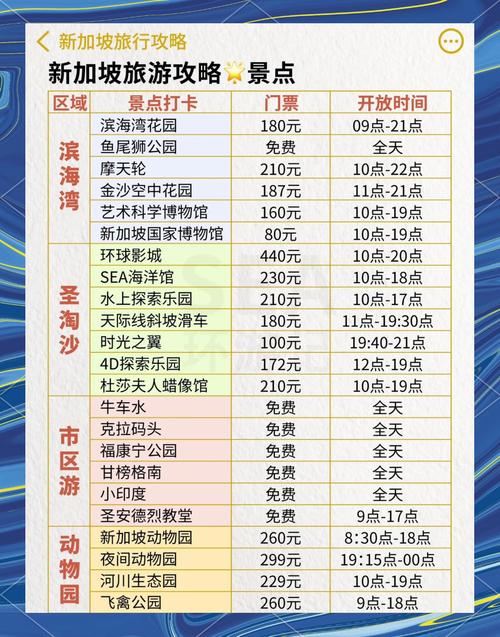新加坡旅游注意事项?新加坡游玩攻略必去的地方?-第5张图片-柯迪百科 新加坡旅游注意事项?新加坡游玩攻略必去的地方?-第5张图片-柯迪百科