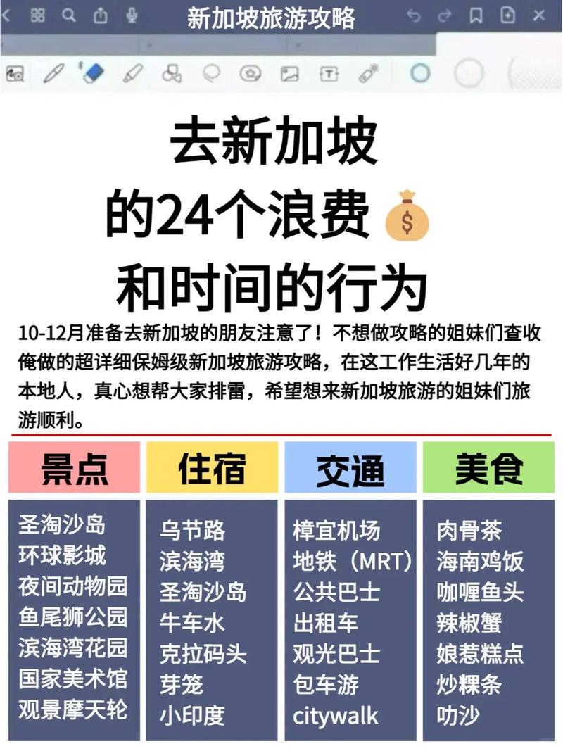 新加坡旅游注意事项?新加坡游玩攻略必去的地方?-第6张图片-柯迪百科 新加坡旅游注意事项?新加坡游玩攻略必去的地方?-第6张图片-柯迪百科