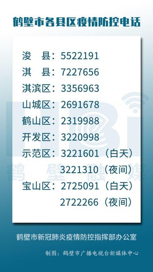 河南商丘疫情瞒报的简单介绍-第1张图片-柯迪百科 河南商丘疫情瞒报的简单介绍-第1张图片-柯迪百科