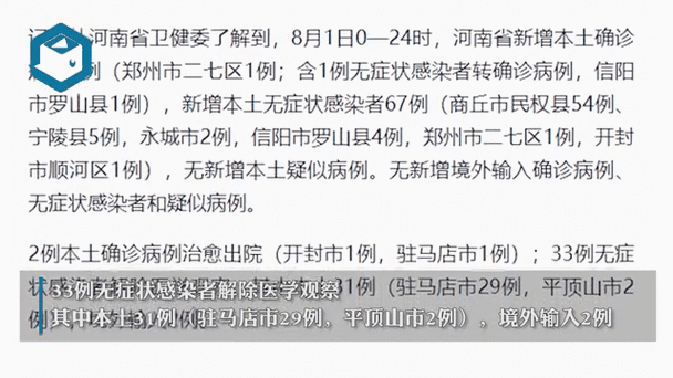 河南商丘疫情瞒报的简单介绍-第5张图片-柯迪百科 河南商丘疫情瞒报的简单介绍-第5张图片-柯迪百科