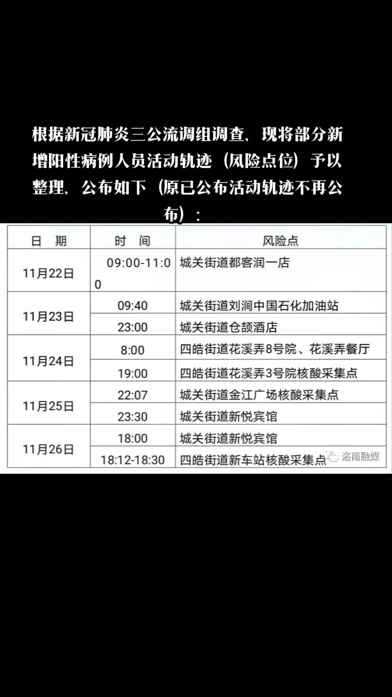 河南商丘疫情瞒报的简单介绍-第6张图片-柯迪百科 河南商丘疫情瞒报的简单介绍-第6张图片-柯迪百科