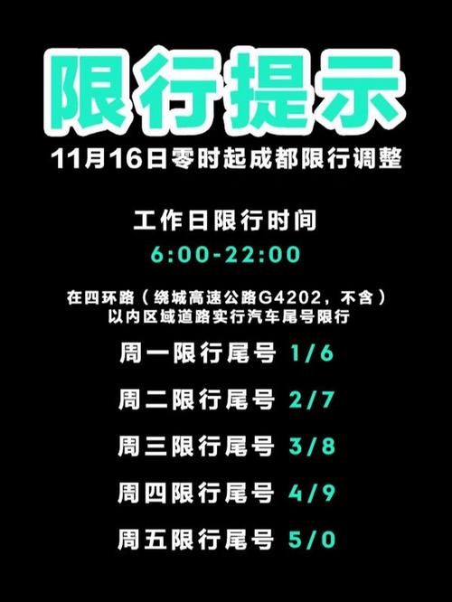 成都限行范围,成都限行范围包括哪些-第3张图片-柯迪百科 成都限行范围,成都限行范围包括哪些-第3张图片-柯迪百科