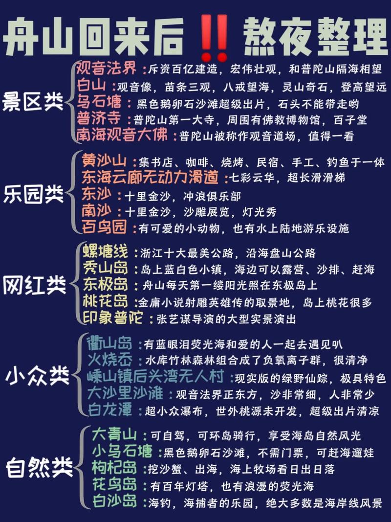 舟山群岛旅游,舟山群岛旅游攻略一日游最佳路线-第6张图片-柯迪百科 舟山群岛旅游,舟山群岛旅游攻略一日游最佳路线-第6张图片-柯迪百科