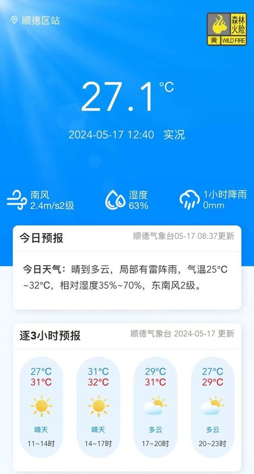 佛山一周天气报道,佛山本周天气预报一周?-第2张图片-柯迪百科 佛山一周天气报道,佛山本周天气预报一周?-第2张图片-柯迪百科