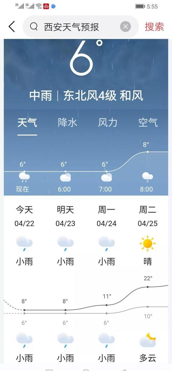 北京大兴天气历史,北京大兴的天气怎么样?-第7张图片-柯迪百科 北京大兴天气历史,北京大兴的天气怎么样?-第7张图片-柯迪百科