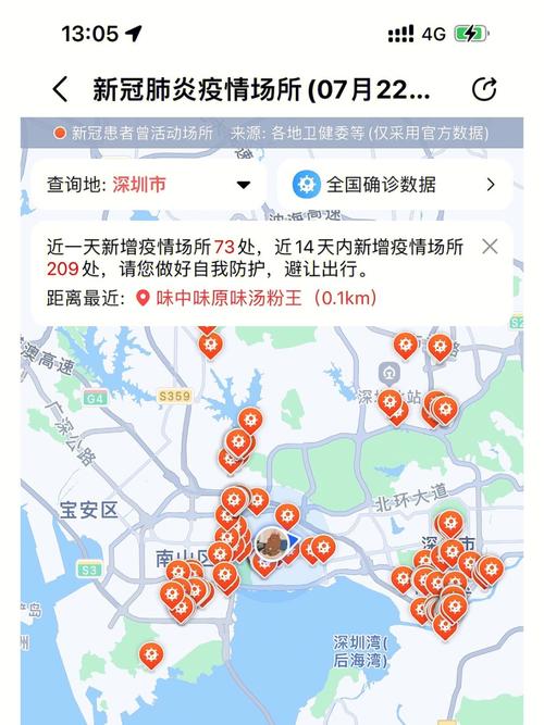 深圳疫情进9月疫情,深圳防控疫情最新规定9月-第5张图片-柯迪百科 深圳疫情进9月疫情,深圳防控疫情最新规定9月-第5张图片-柯迪百科