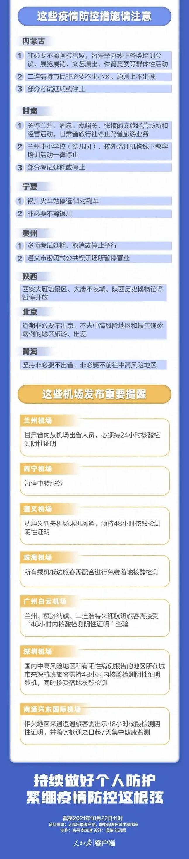 今日疫情通报世界疫情最,今日世界疫情实时-第2张图片-柯迪百科 今日疫情通报世界疫情最,今日世界疫情实时-第2张图片-柯迪百科