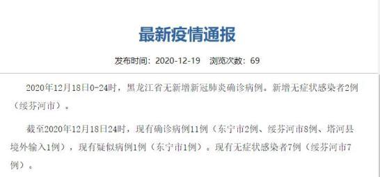 今日疫情通报世界疫情最,今日世界疫情实时-第7张图片-柯迪百科 今日疫情通报世界疫情最,今日世界疫情实时-第7张图片-柯迪百科