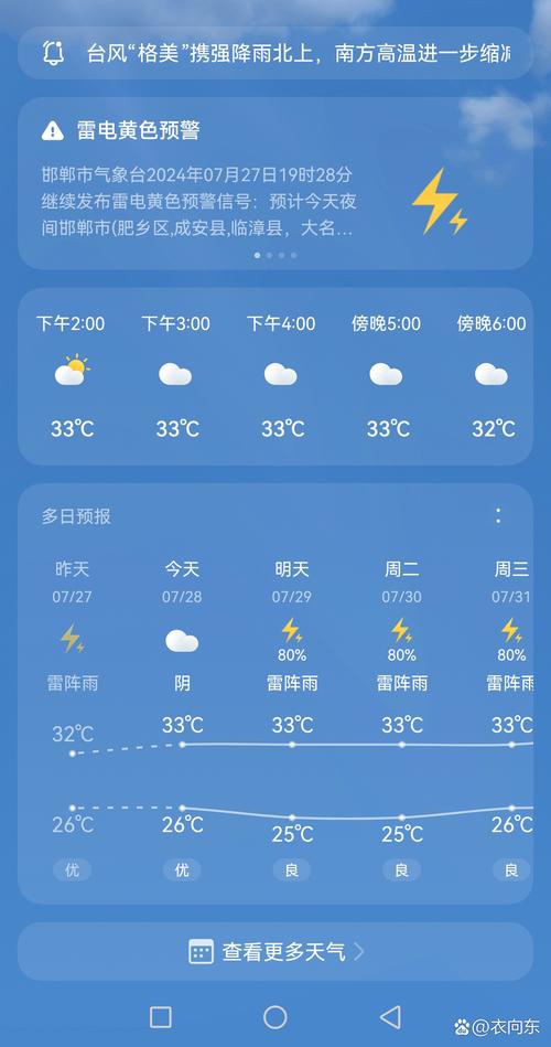 最新邯郸的天气预报,最新邯郸的天气预报查询?-第3张图片-柯迪百科 最新邯郸的天气预报,最新邯郸的天气预报查询?-第3张图片-柯迪百科