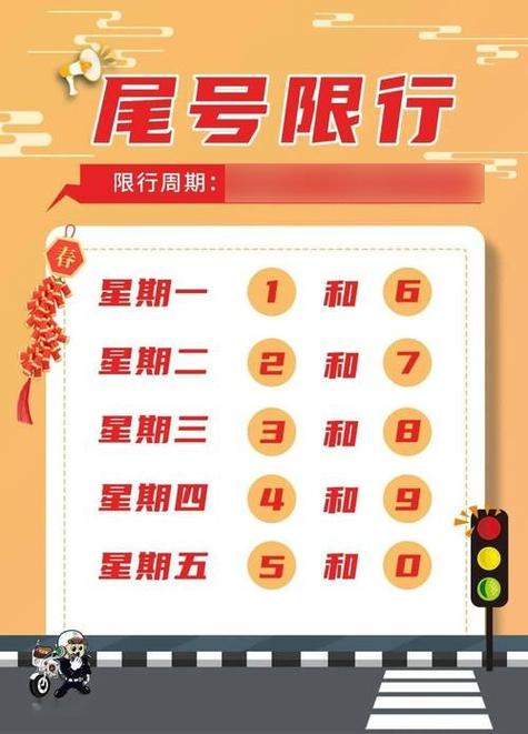 北京今日限号,北京今日限号吗-第4张图片-柯迪百科 北京今日限号,北京今日限号吗-第4张图片-柯迪百科