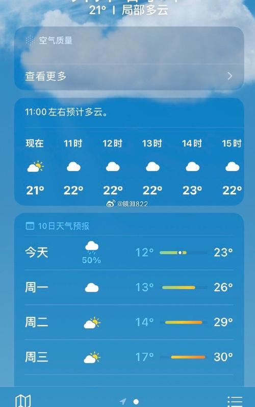 今天齐齐哈尔天气?今天齐齐哈尔天气预报24小时?-第2张图片-柯迪百科 今天齐齐哈尔天气?今天齐齐哈尔天气预报24小时?-第2张图片-柯迪百科