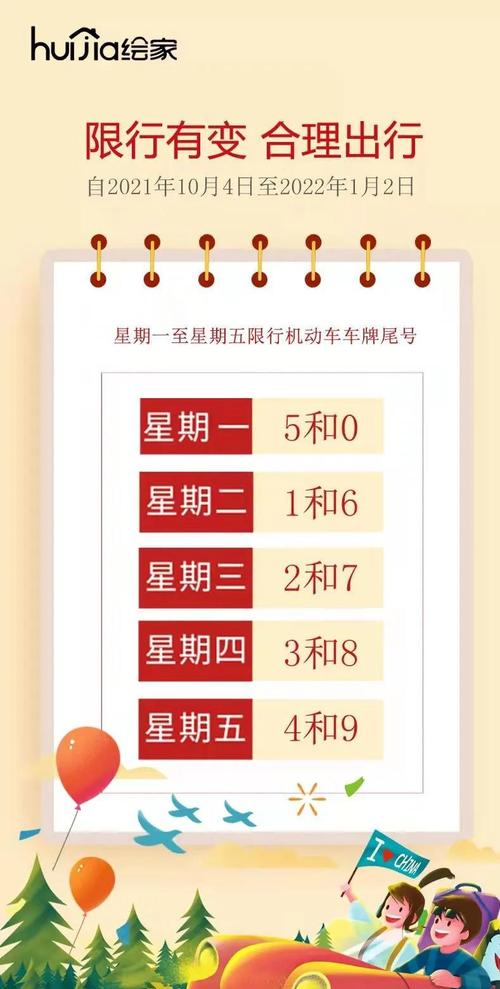 石家庄明天限号是几和几?石家庄明天限号几和几的车号?-第7张图片-柯迪百科 石家庄明天限号是几和几?石家庄明天限号几和几的车号?-第7张图片-柯迪百科