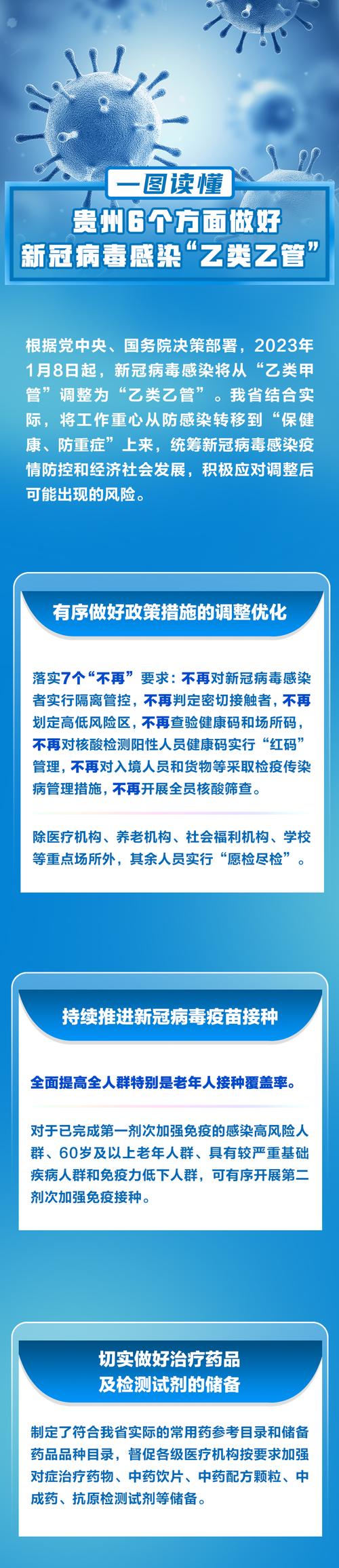 肺炎疫情怎么算是疫情区,肺炎疫情病症-第4张图片-柯迪百科 肺炎疫情怎么算是疫情区,肺炎疫情病症-第4张图片-柯迪百科