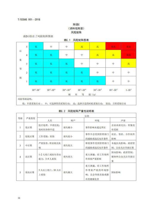 肺炎疫情怎么算是疫情区,肺炎疫情病症-第6张图片-柯迪百科 肺炎疫情怎么算是疫情区,肺炎疫情病症-第6张图片-柯迪百科