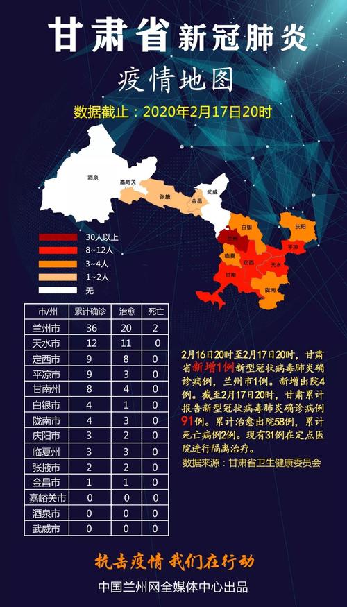 昨天兰州疫情最新消息?今天兰州疫情最新?-第2张图片-柯迪百科 昨天兰州疫情最新消息?今天兰州疫情最新?-第2张图片-柯迪百科