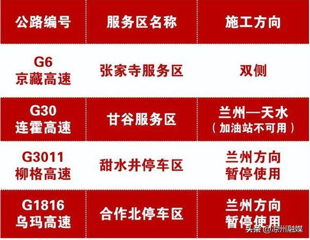 昨天兰州疫情最新消息?今天兰州疫情最新?-第5张图片-柯迪百科 昨天兰州疫情最新消息?今天兰州疫情最新?-第5张图片-柯迪百科
