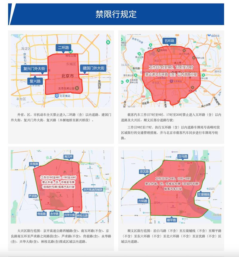 疫情进出北京最新政策,疫情进京和出京政策-第2张图片-柯迪百科 疫情进出北京最新政策,疫情进京和出京政策-第2张图片-柯迪百科