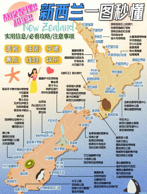 新西兰各地疫情?新西兰疫情实时动态?-第2张图片-柯迪百科 新西兰各地疫情?新西兰疫情实时动态?-第2张图片-柯迪百科