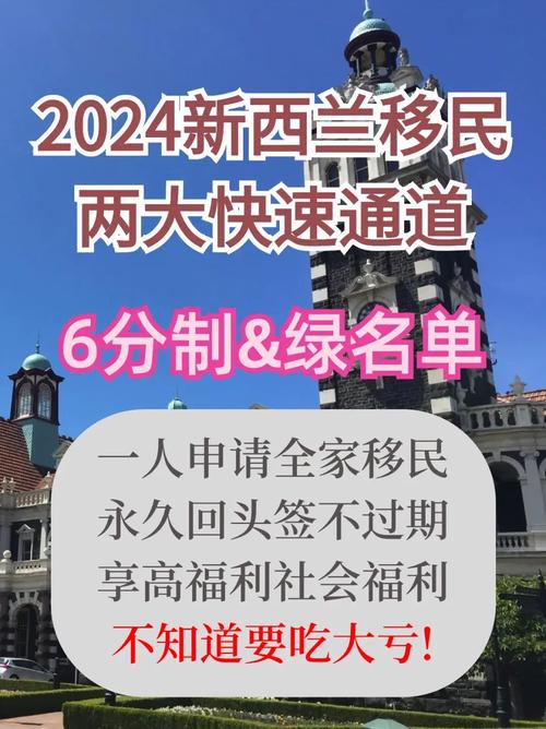 新西兰各地疫情?新西兰疫情实时动态?-第4张图片-柯迪百科 新西兰各地疫情?新西兰疫情实时动态?-第4张图片-柯迪百科