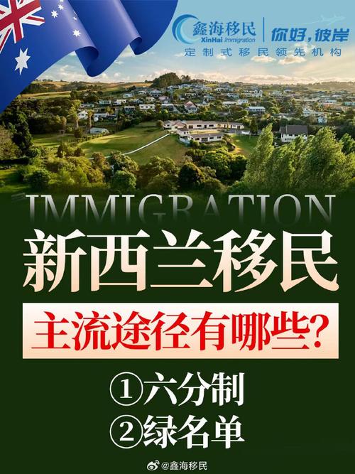 新西兰各地疫情?新西兰疫情实时动态?-第7张图片-柯迪百科 新西兰各地疫情?新西兰疫情实时动态?-第7张图片-柯迪百科