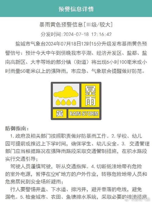 今日盐城天气预报,今日盐城天气预报详情?-第3张图片-柯迪百科 今日盐城天气预报,今日盐城天气预报详情?-第3张图片-柯迪百科